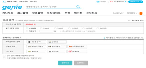 지니뮤직 '지니캐시' 구매 화면. 공정거래위원회 제공